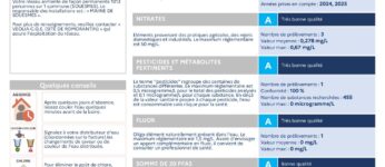 QUALITE DE L’EAU